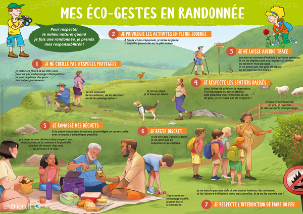 Poster : mes éco-gestes en randonnée